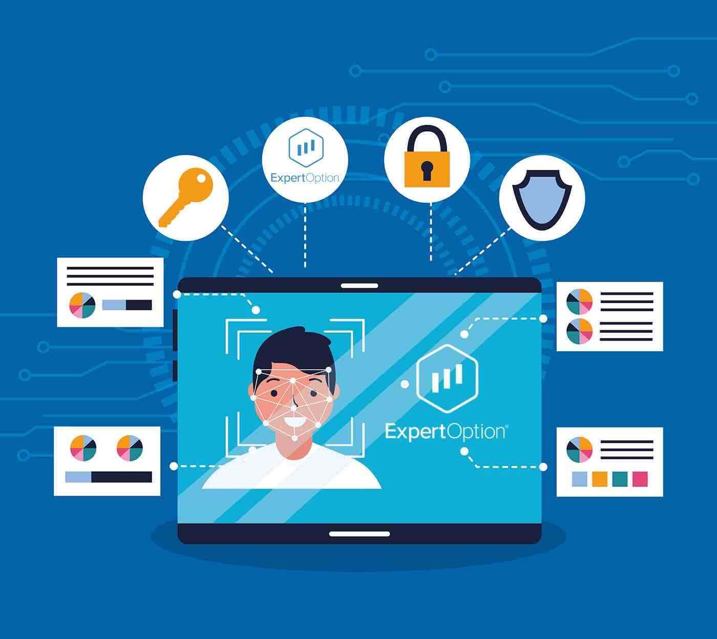 How to Verify Account on ExpertOption