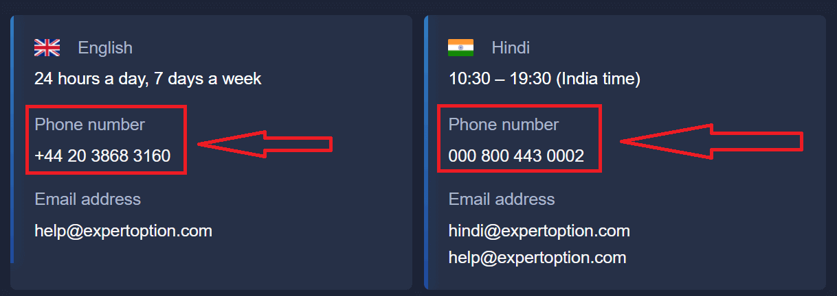 Kontakt ExpertOption Support — Live Chat, E-mail og Hjælp