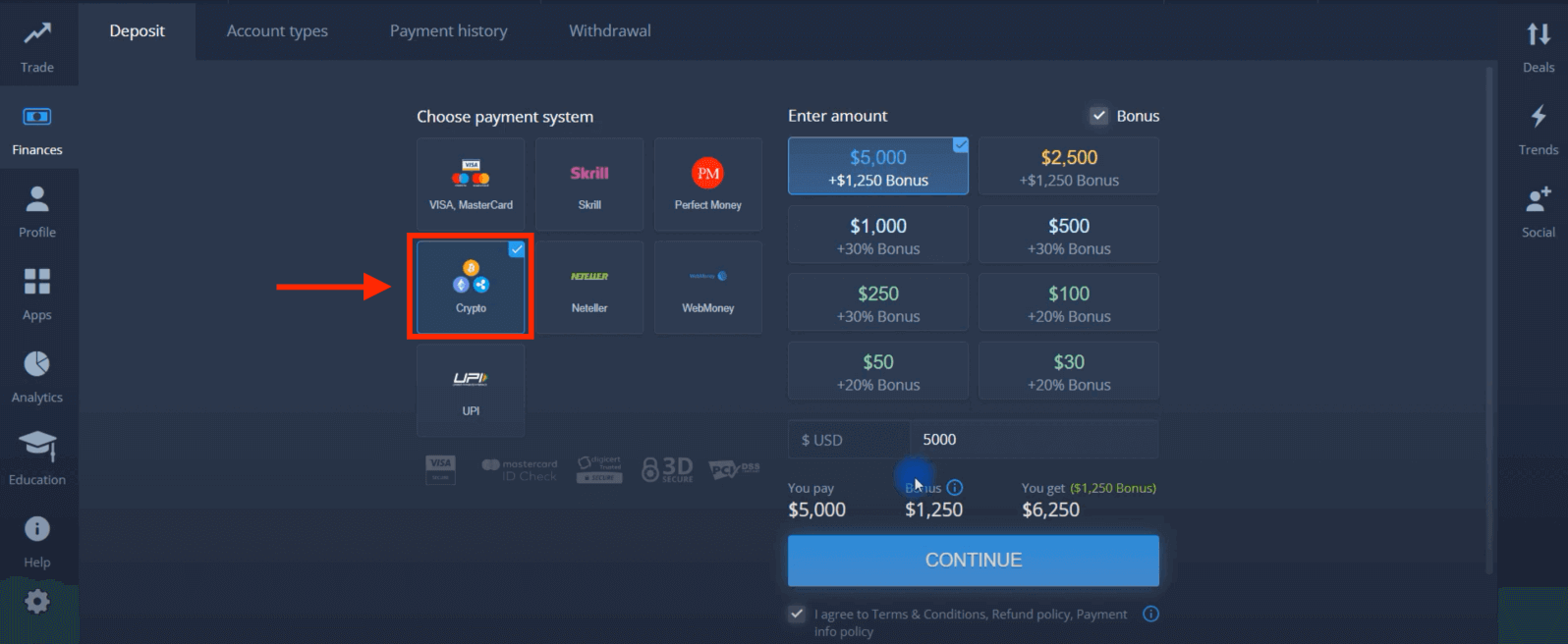Deposite dinheiro em ExpertOption via cartões bancários (Visa / Mastercard), pagamentos eletrônicos e criptomoeda no Egito