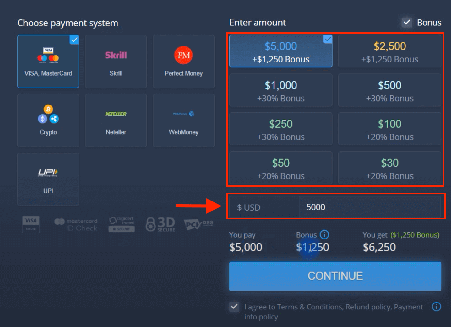 Deposite dinheiro em ExpertOption via cartões bancários (Visa / Mastercard), pagamentos eletrônicos e criptomoeda na Malásia