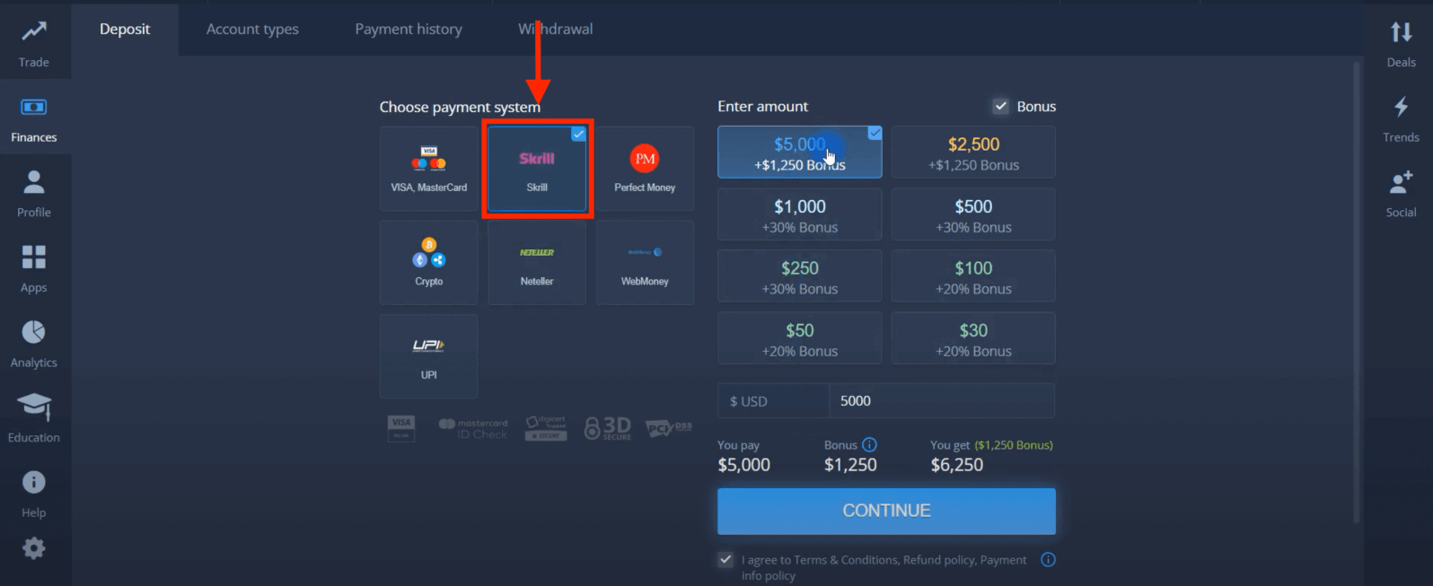 Deposite dinheiro em ExpertOption via cartões bancários (Visa / Mastercard), pagamentos eletrônicos e criptomoeda na Malásia