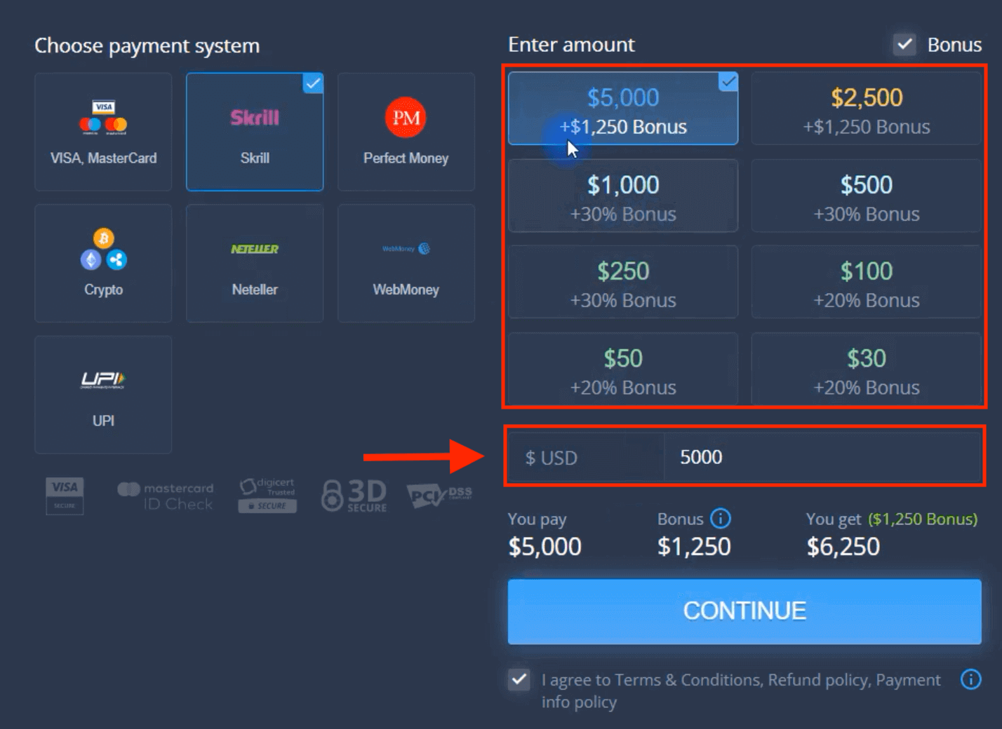 Deposite dinheiro em ExpertOption via cartões bancários (Visa / Mastercard), pagamentos eletrônicos e criptomoeda nos Emirados Árabes Unidos