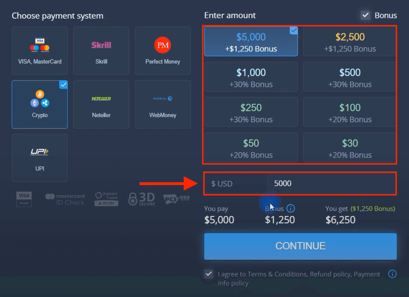 Deposite dinheiro em ExpertOption via cartões bancários (Visa / Mastercard), pagamentos eletrônicos e criptomoeda nos Emirados Árabes Unidos