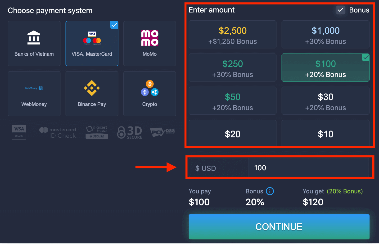 ExpertOption: הפקדת כספים ומסחר באופציות בינאריות