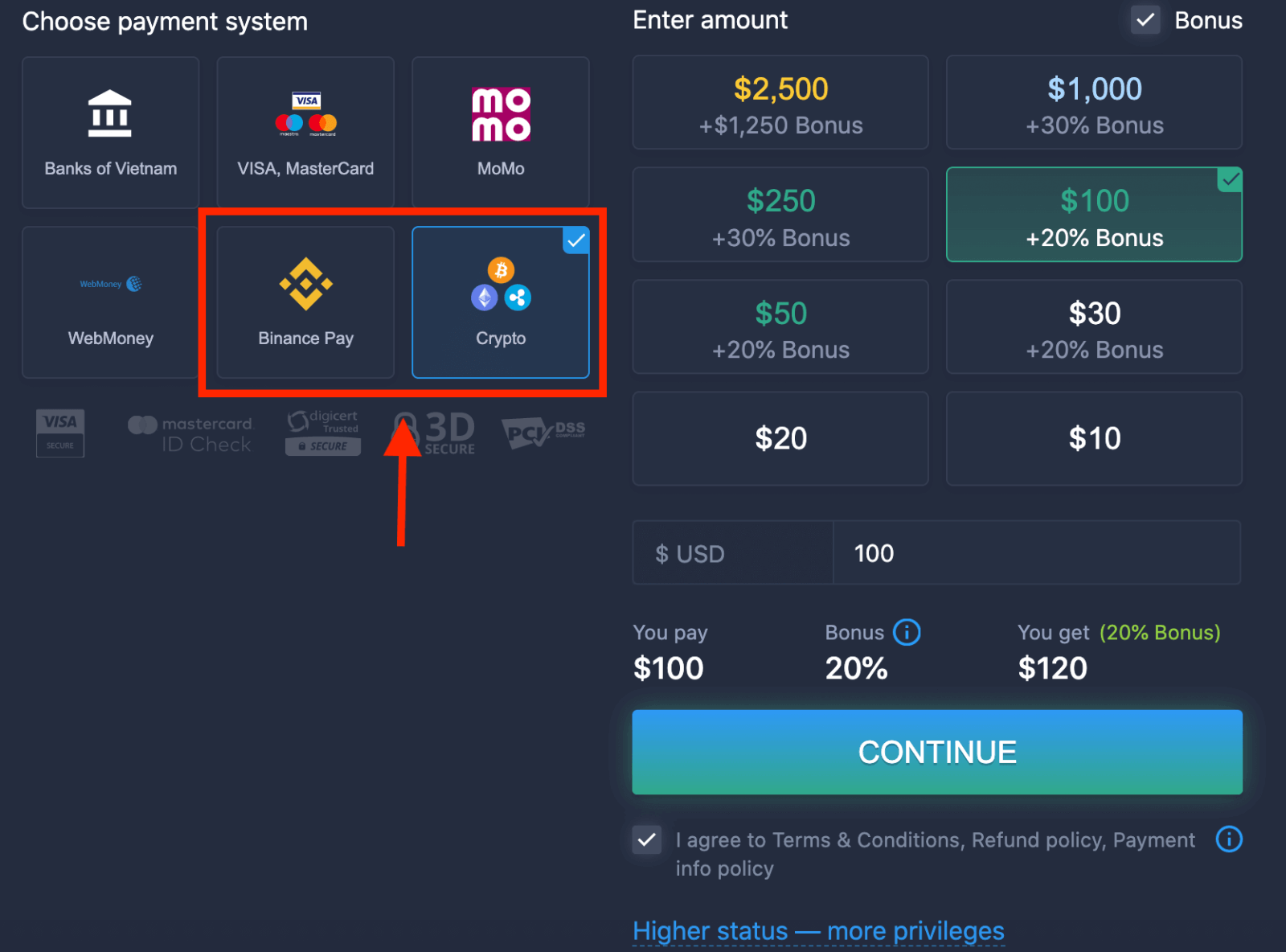 ExpertOption: הפקדת כספים ומסחר באופציות בינאריות
