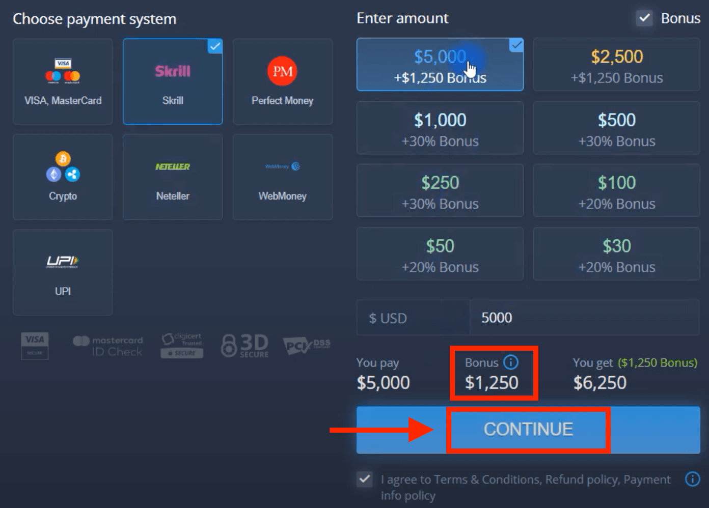 아랍에미리트의 ExpertOption 예금: Visa/Mastercard, 전자 결제 및 암호화폐