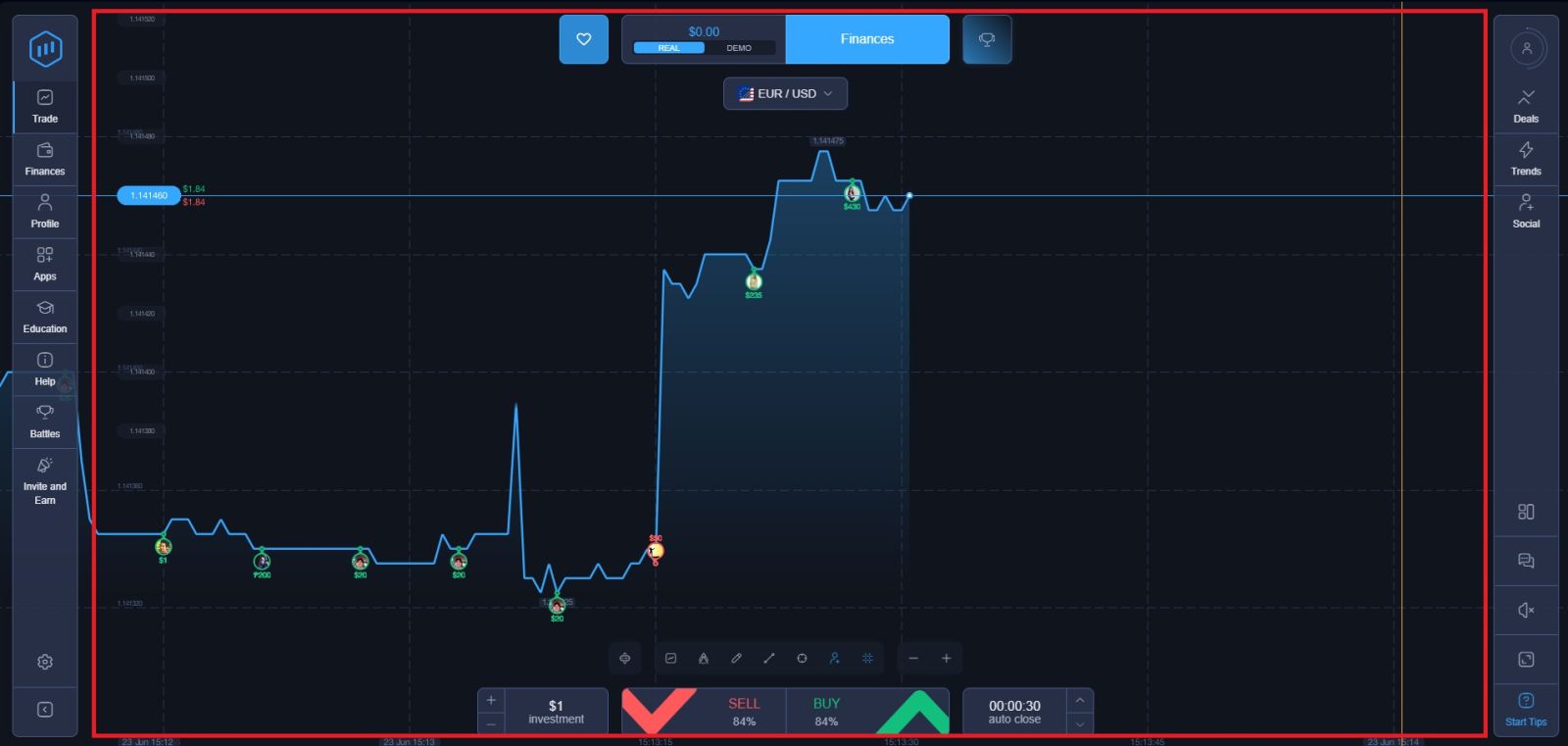 ExpertOption Trading Guide 2026: How to Start Trading with Risk Management ExpertOption Trading Guide 2026: How to Start Trading with Risk Management