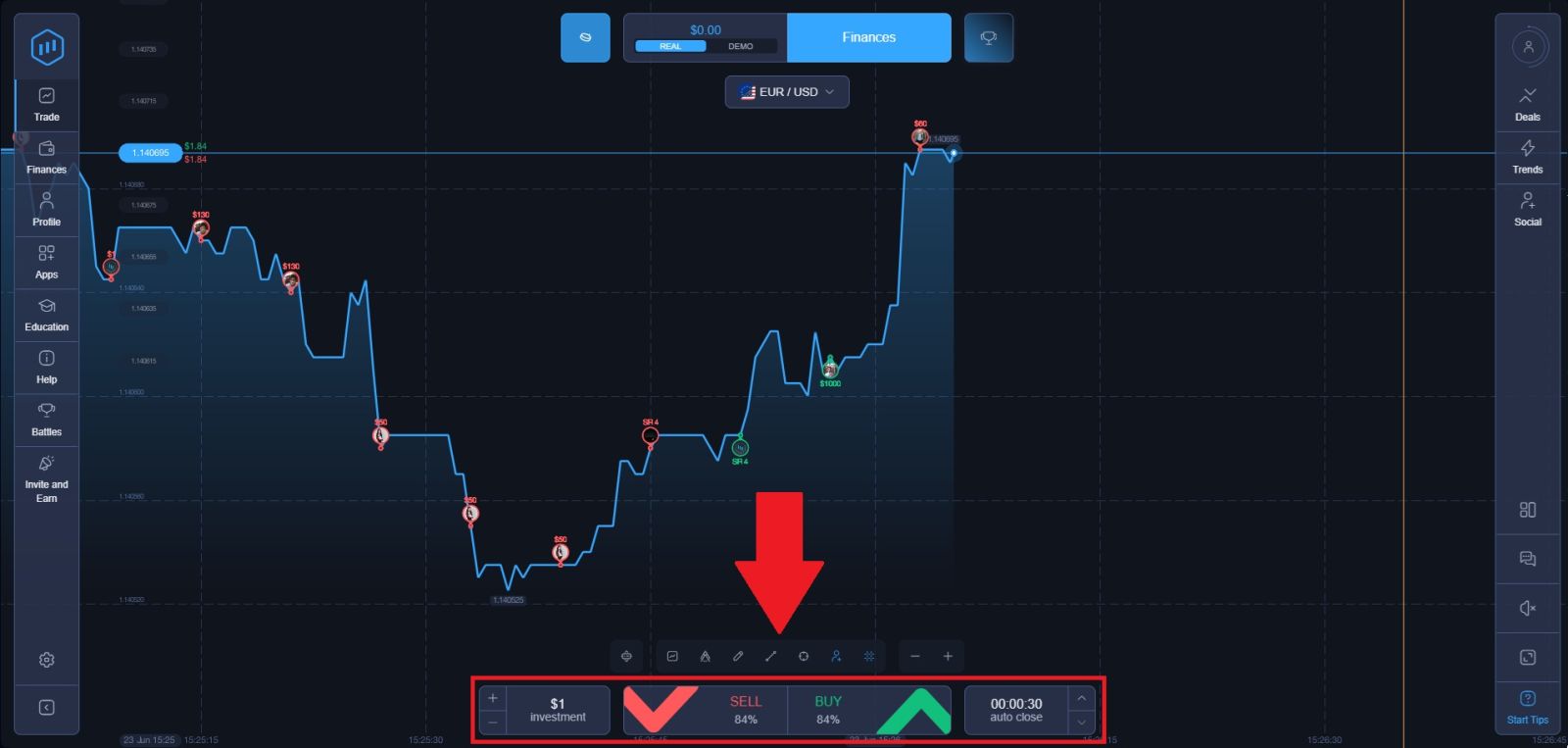 ExpertOption Ticaret Rehberi 2026: Risk Yönetimi ile Ticarete Nasıl Başlanır?