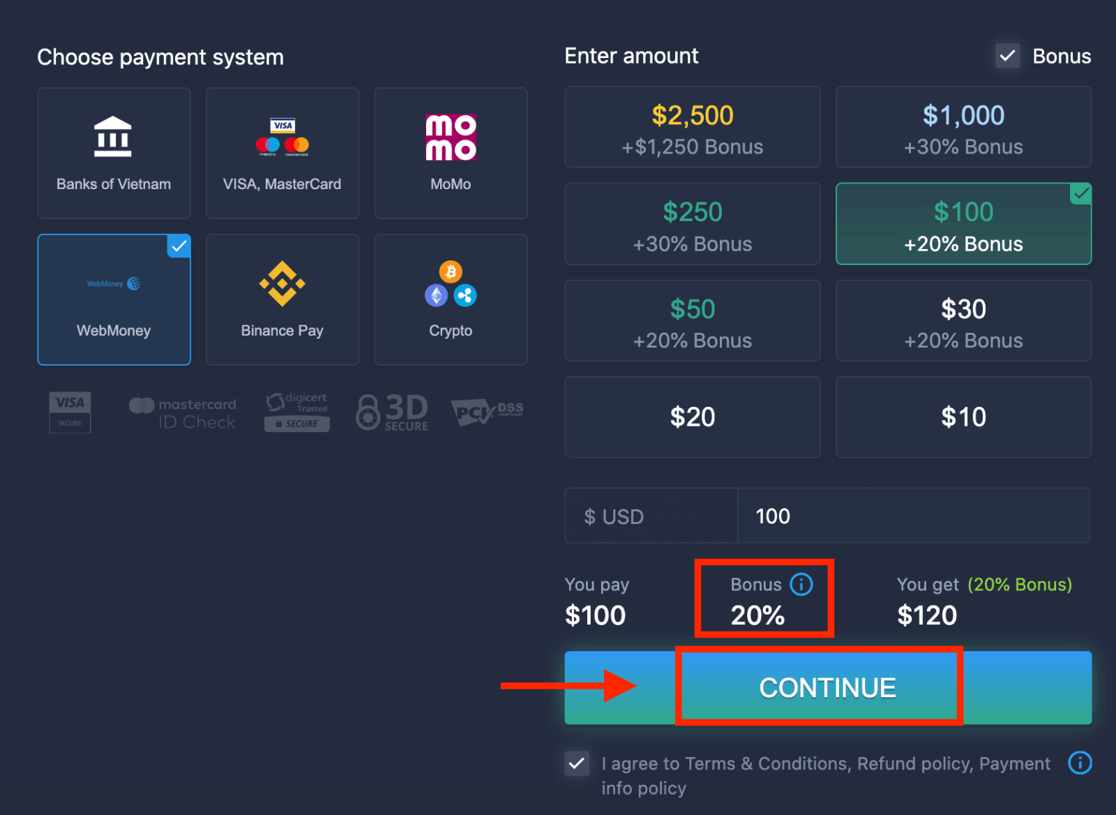 How to Deposit Money and Trade Binary Options at ExpertOption