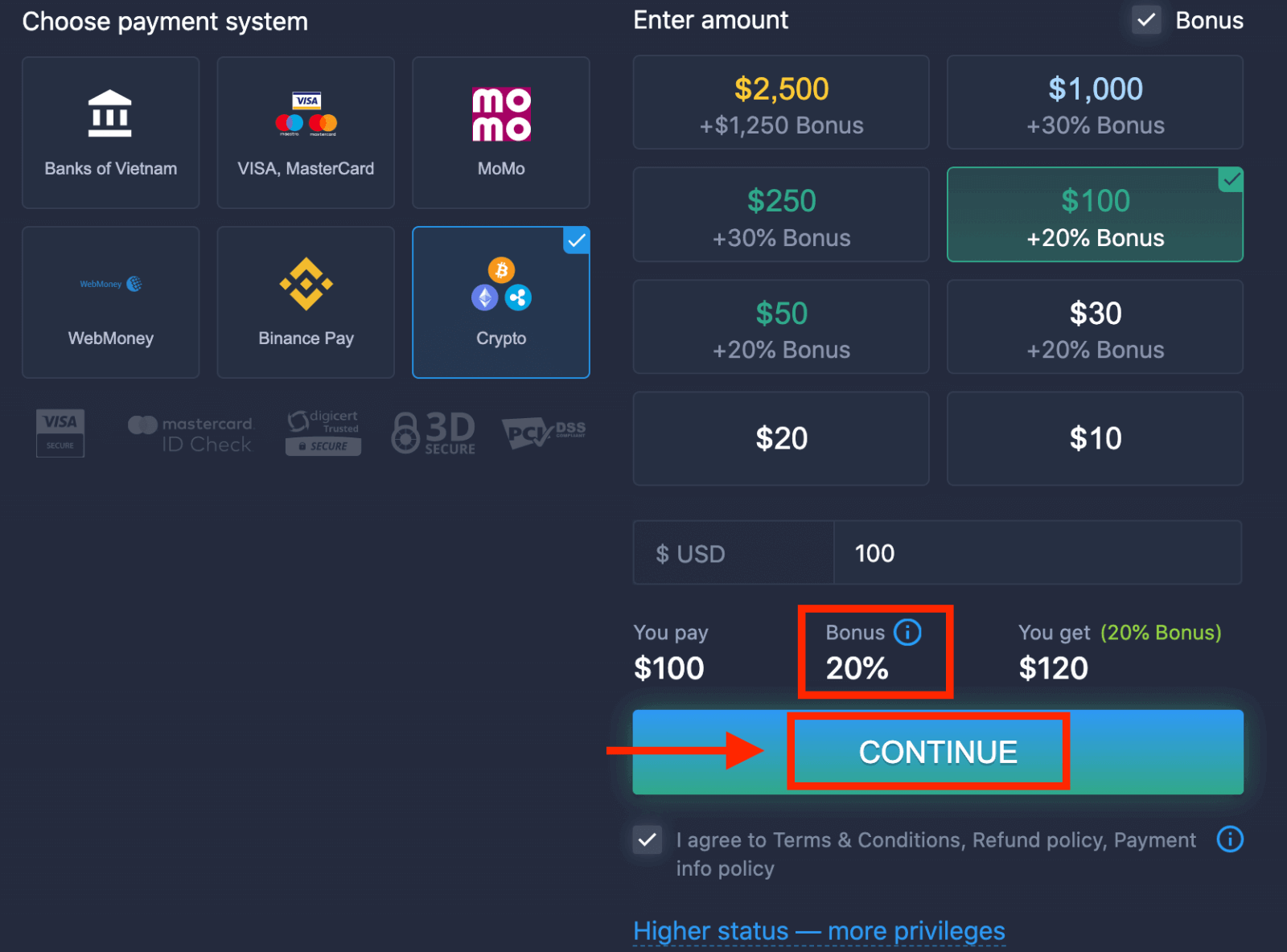 How to Deposit Money and Trade Binary Options at ExpertOption