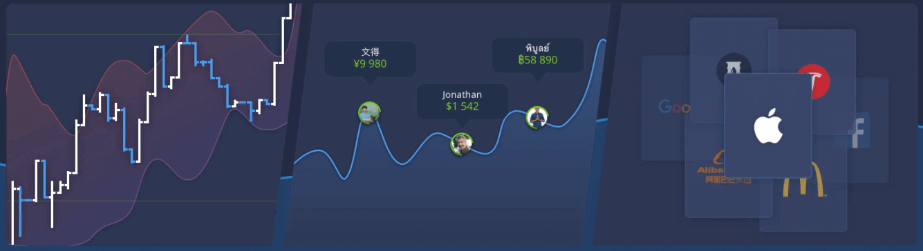 Как торговать бинарными опционами на ExpertOption